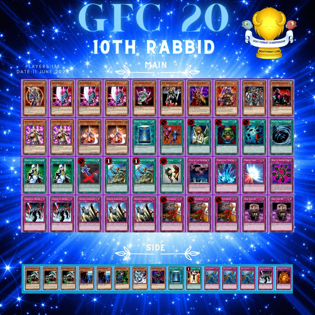 gfc 20 10 rabbid orig