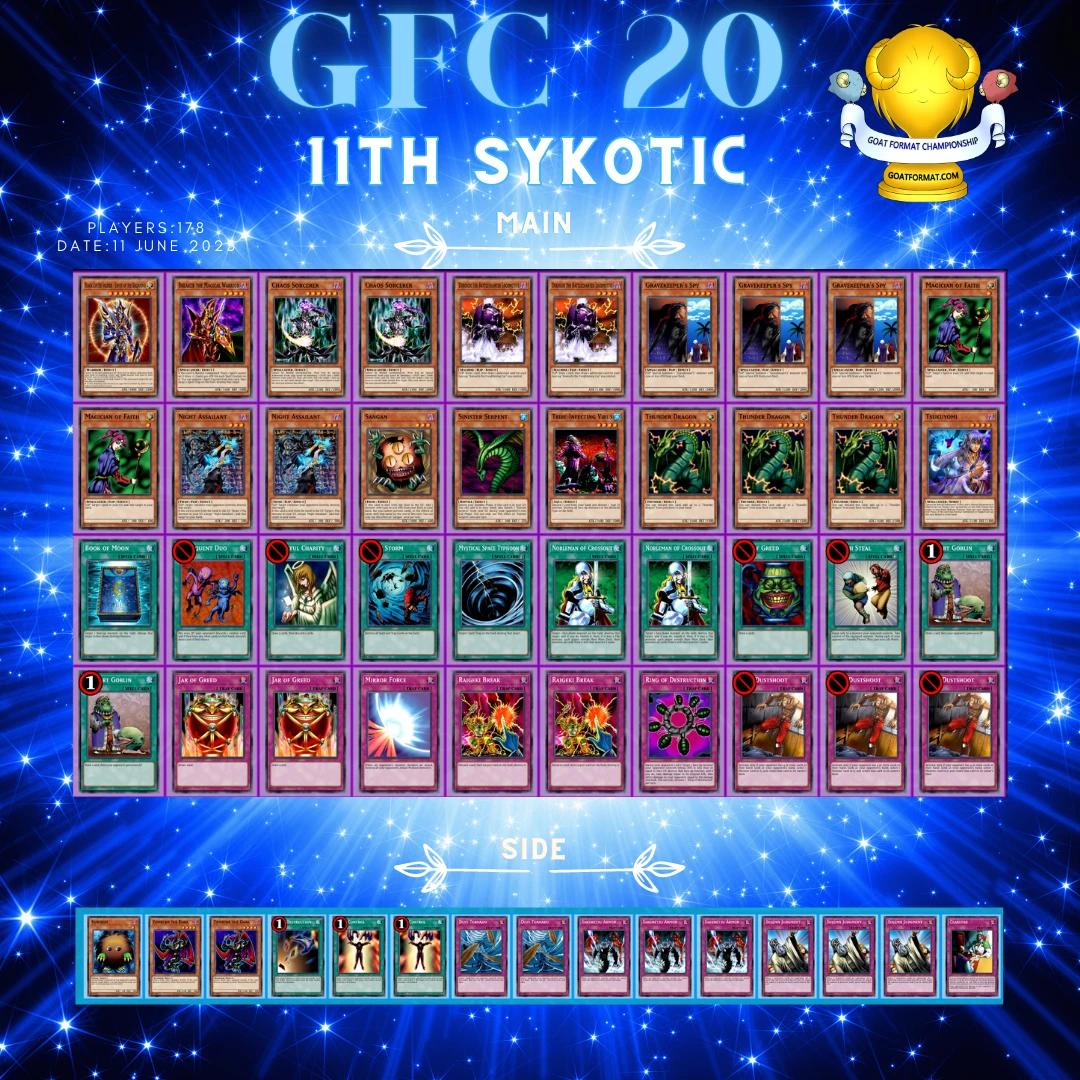 gfc 20 11 sykotic orig