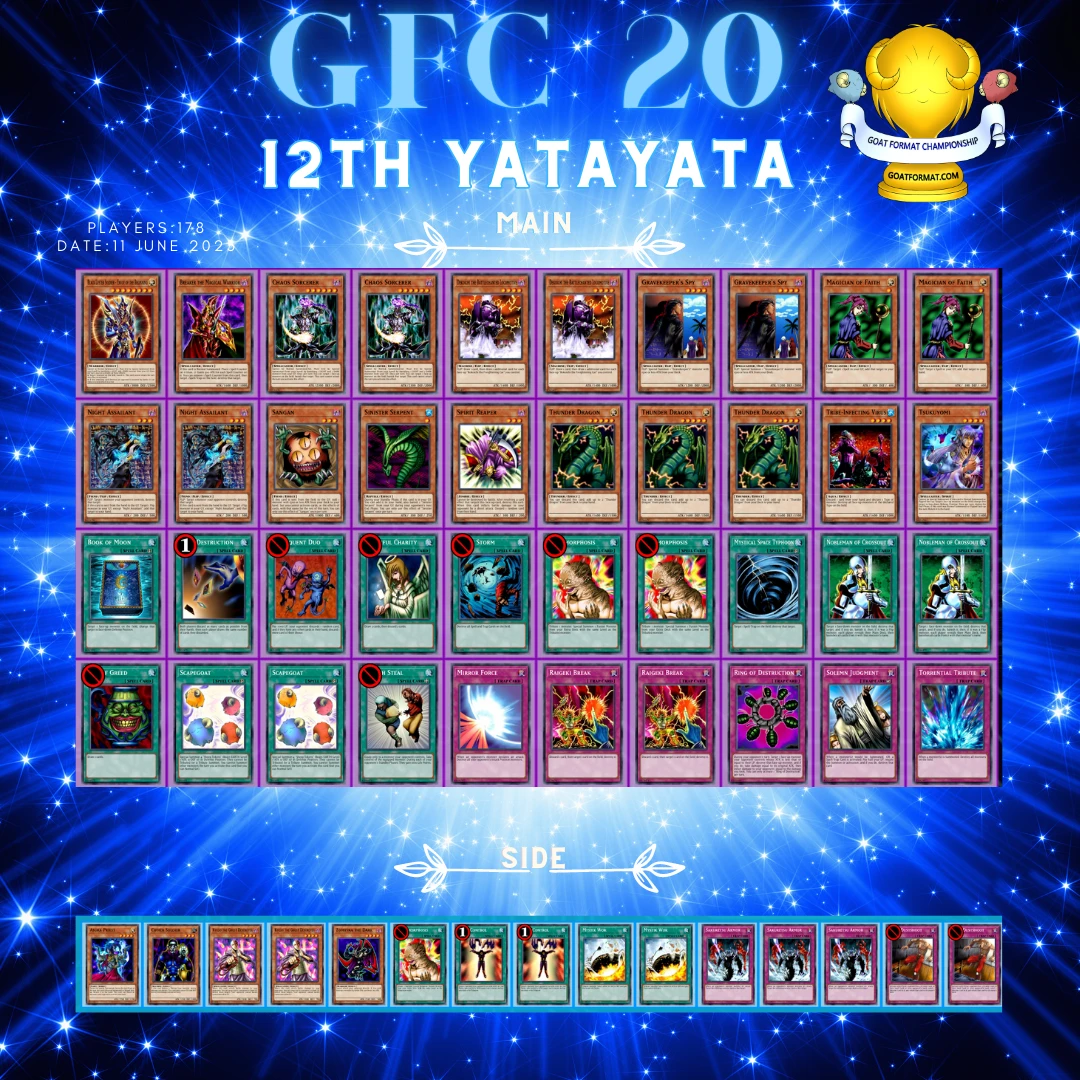 gfc 20 12 yatayata orig