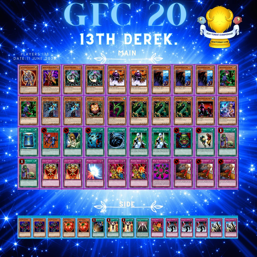 gfc 20 13 derek orig