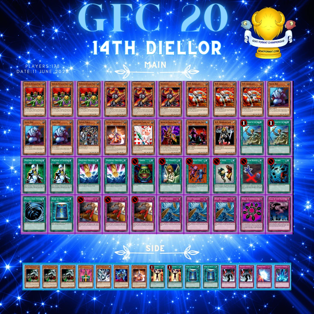 gfc 20 14 diellor orig