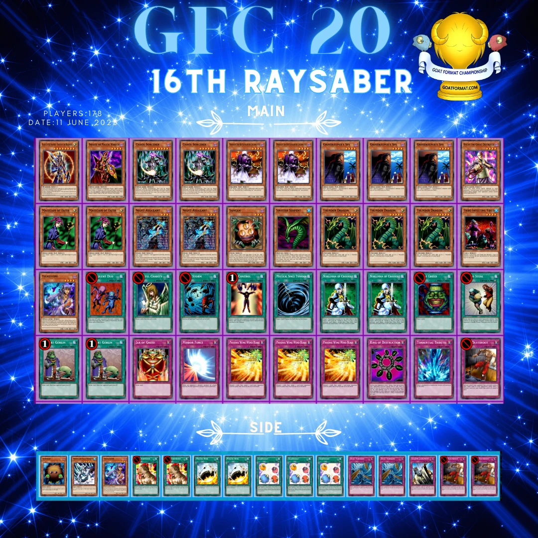 gfc 20 16 ray saber orig