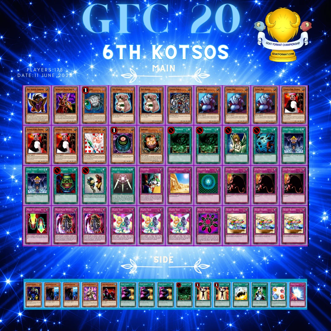 gfc 20 6 kotsos orig