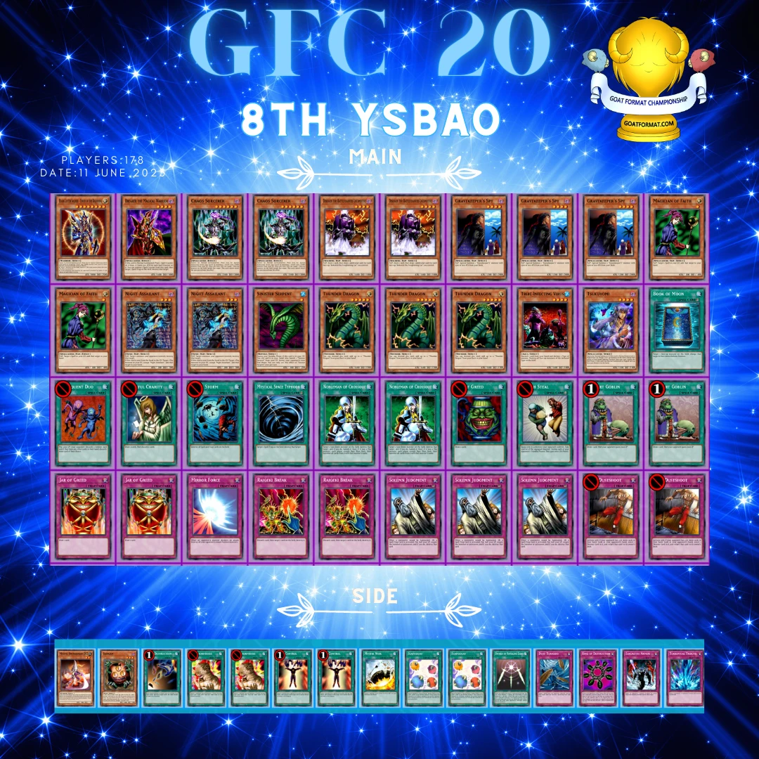 gfc 20 8 ysbao orig