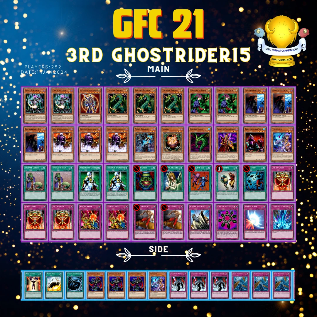 gfc 21 ghostrider15 orig