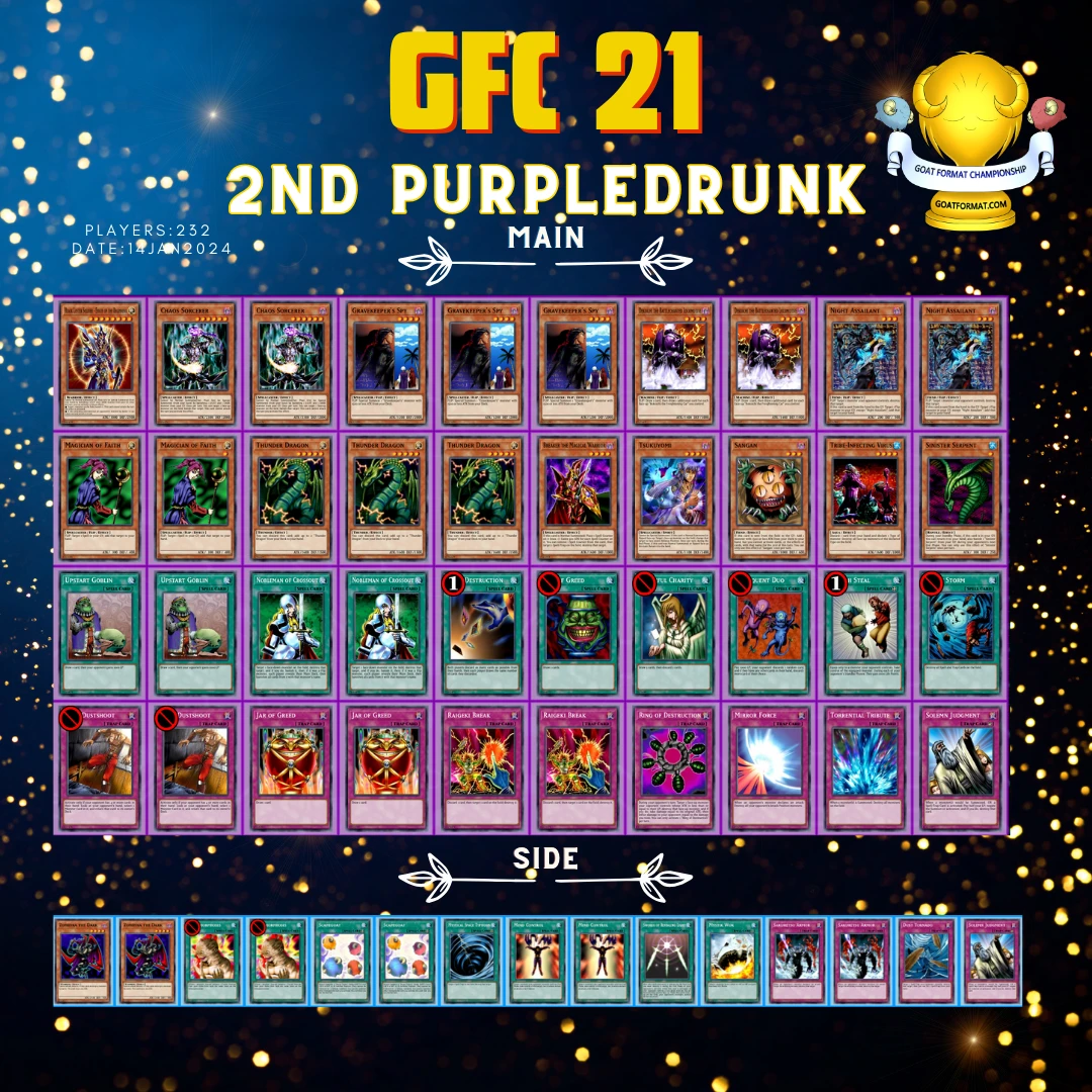 gfc 21 prurpledrunk 2nd orig