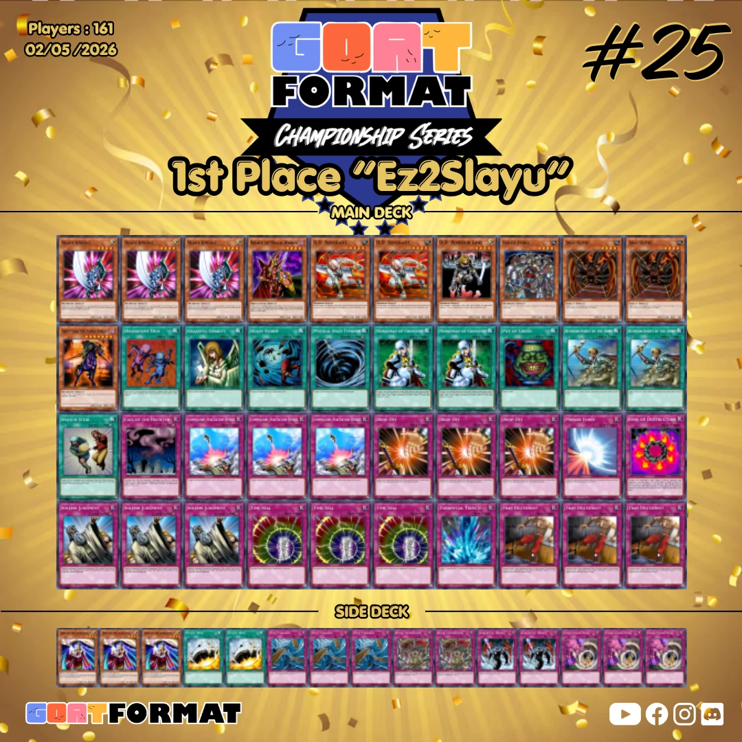 gfc25 1st place ez2slayu orig
