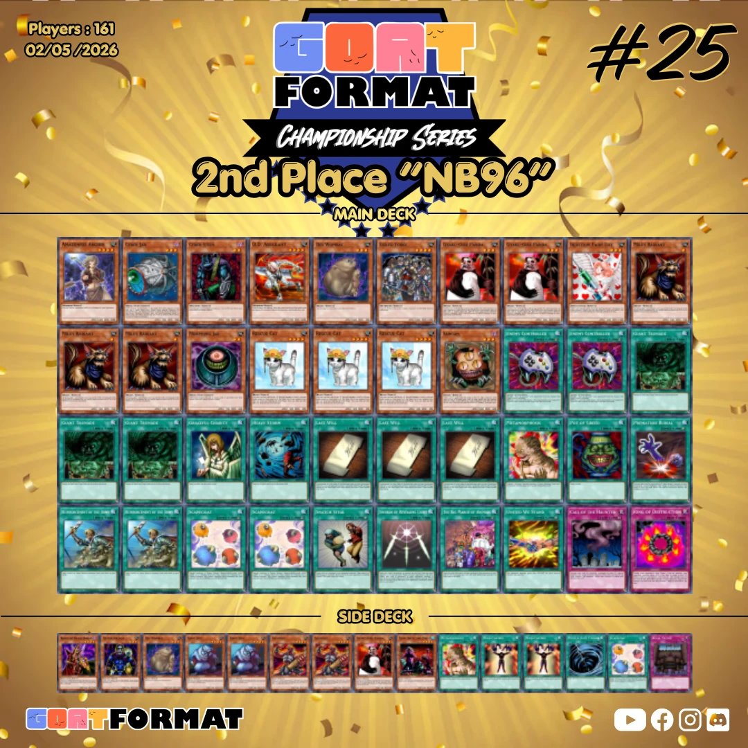 gfc25 2nd place nb96 orig