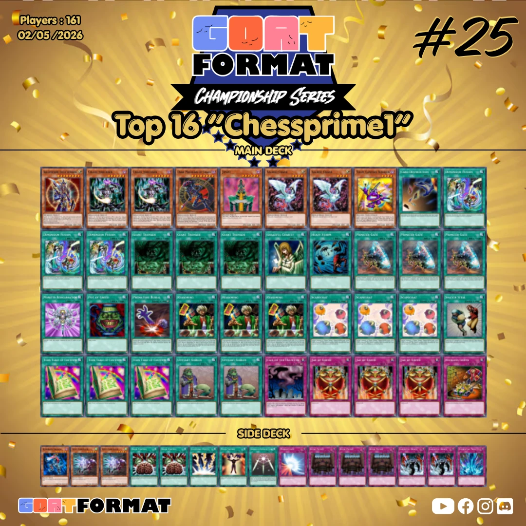 gfc25 top 16 chessprime1 orig