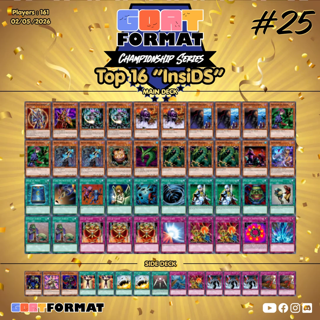 gfc25 top 16 insids orig
