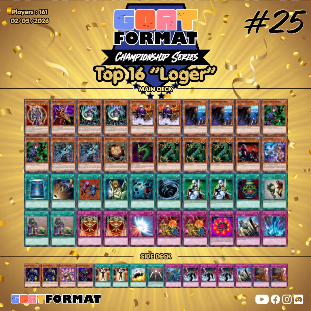 gfc25 top 16 loger orig