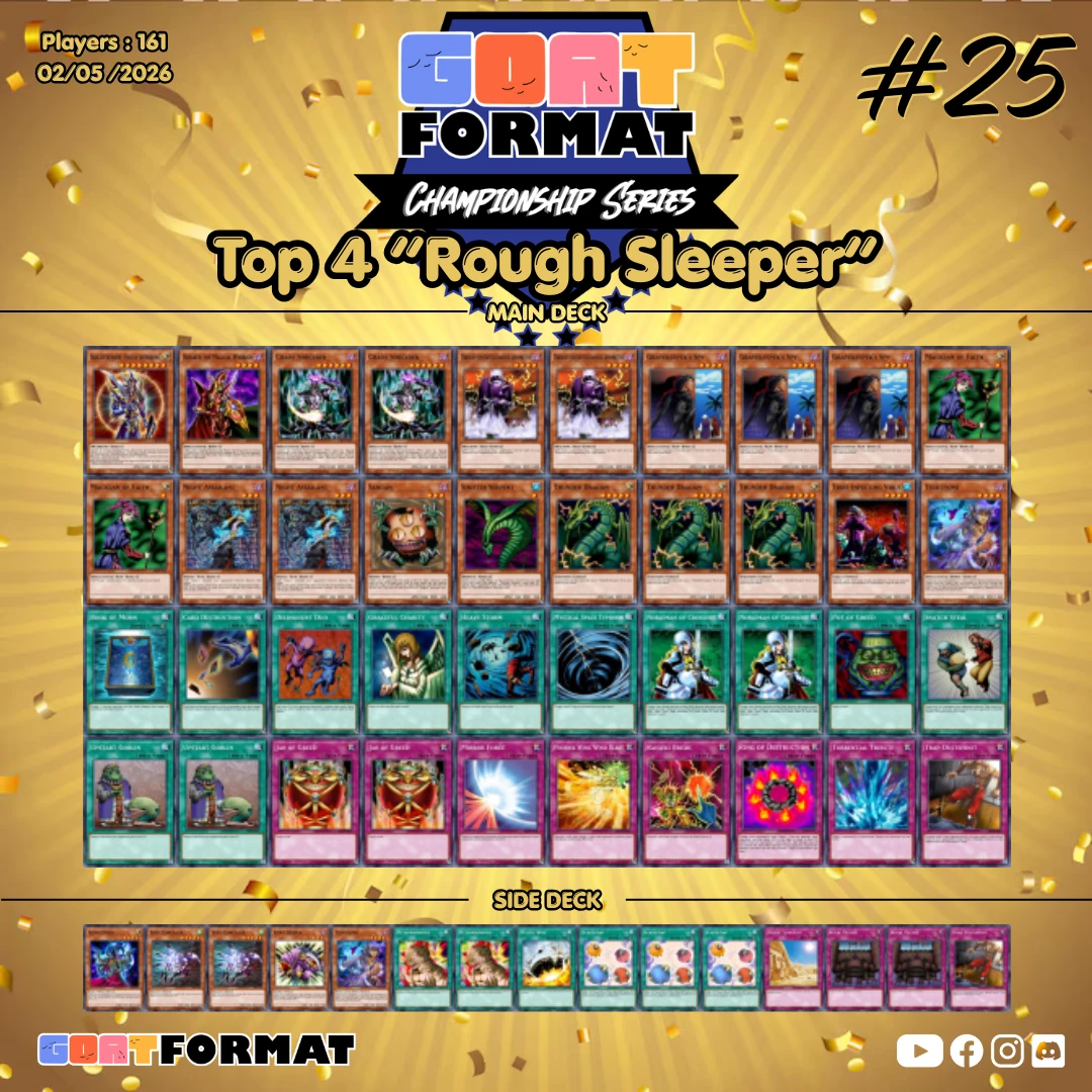 gfc25 top 4 rough sleeper orig