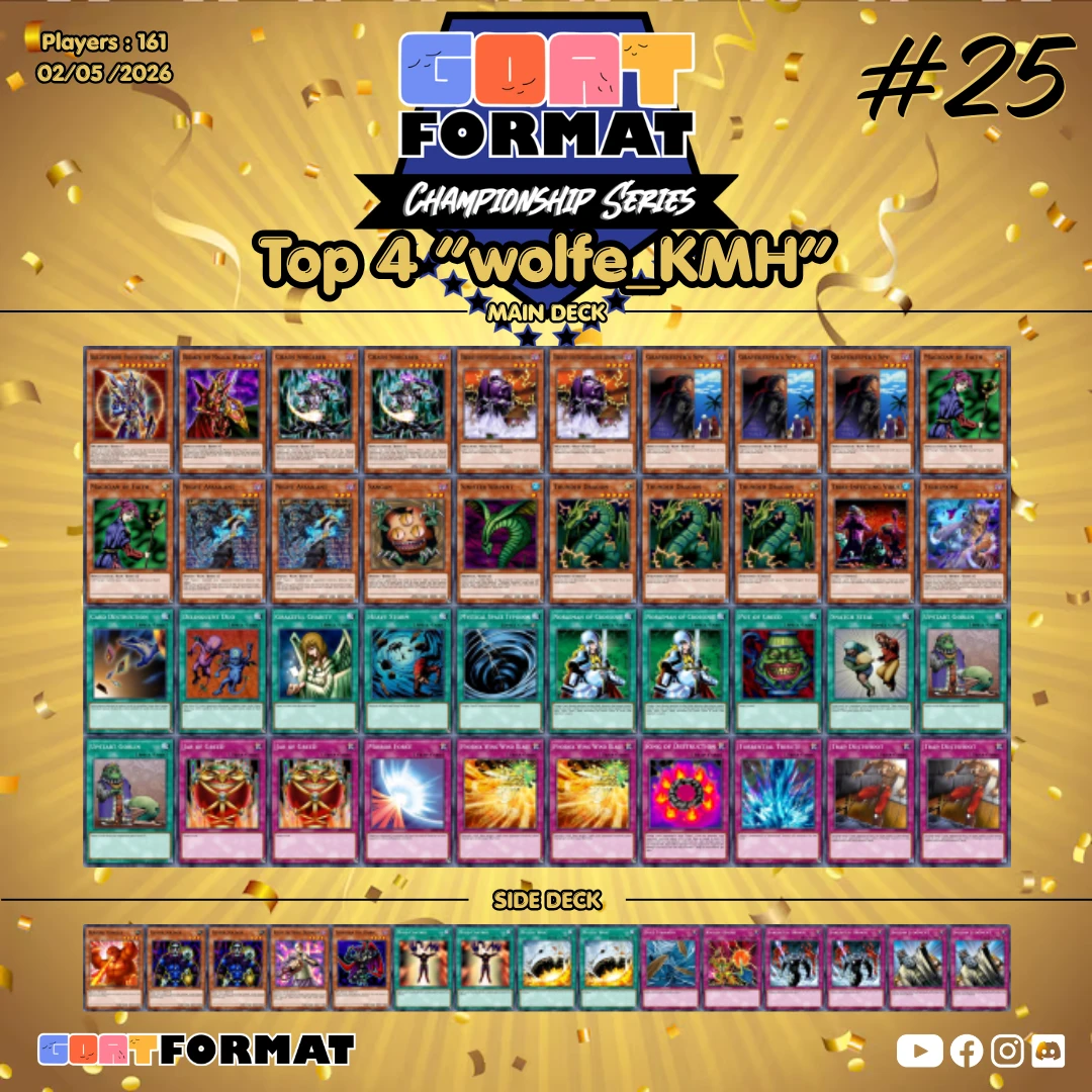 gfc25 top 4 wolfe kmh orig