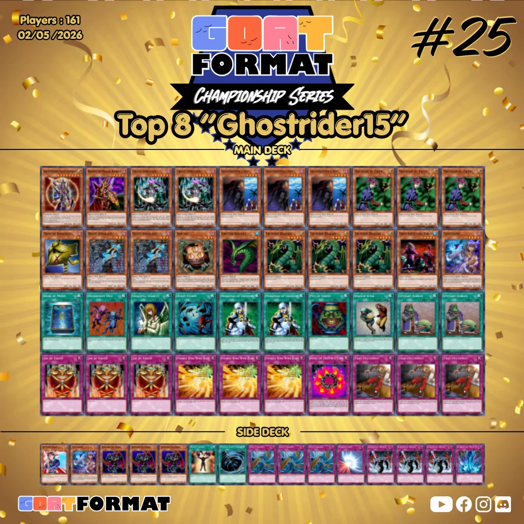 gfc25 top 8 ghostrider15 orig