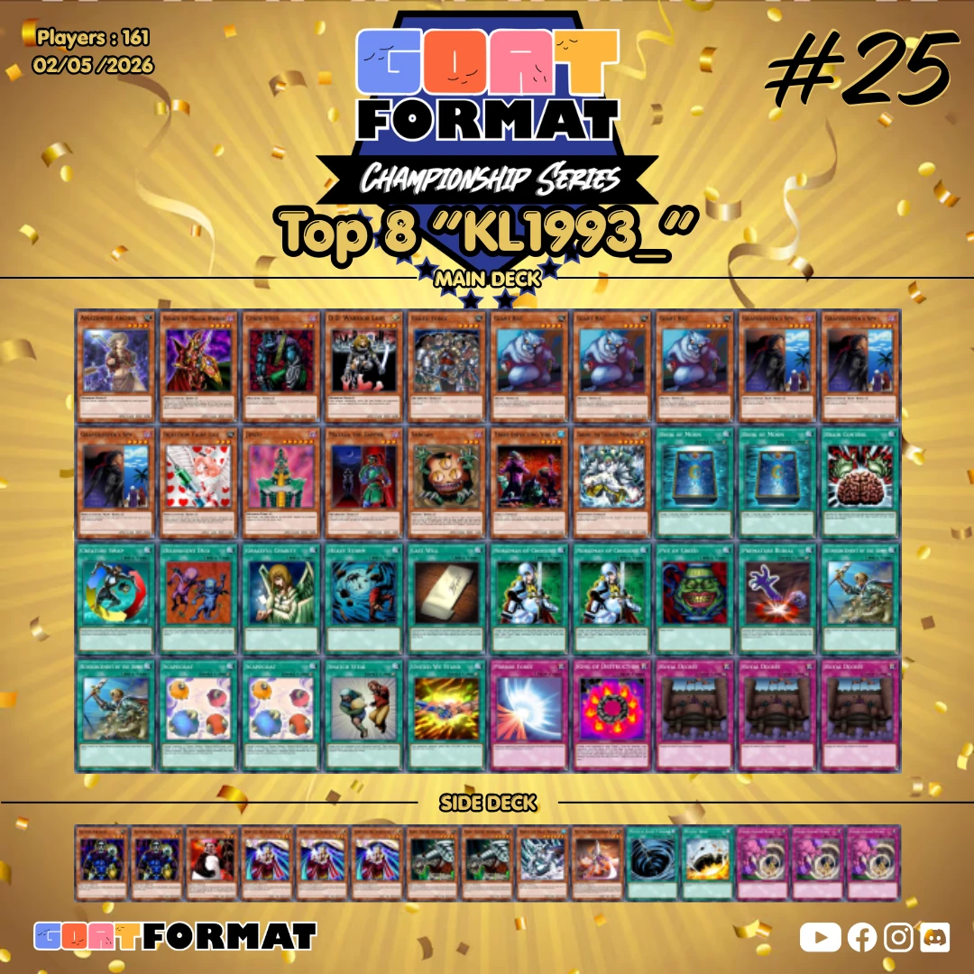 gfc25 top 8 kl1993 orig