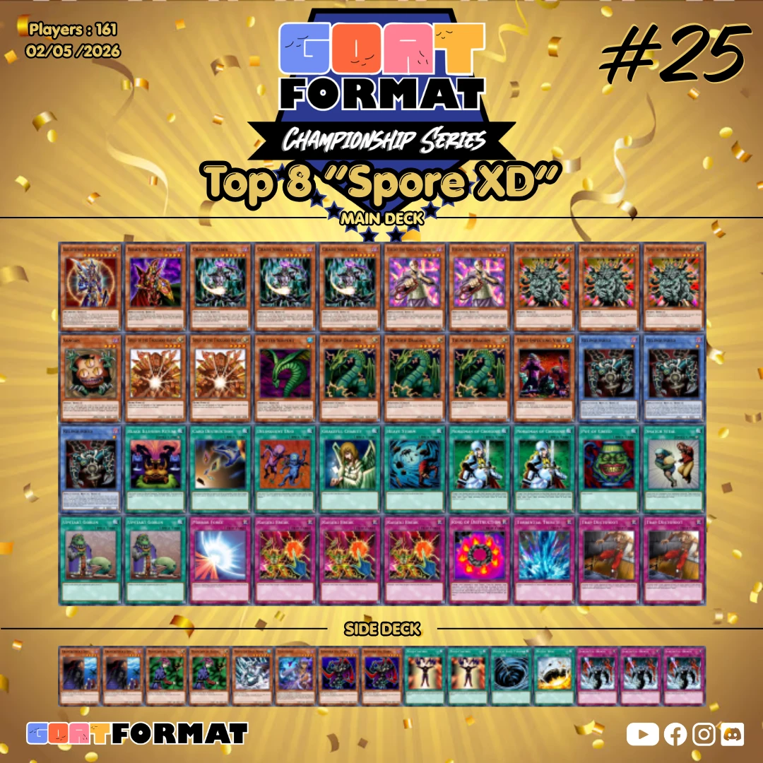 gfc25 top 8 spore xd orig