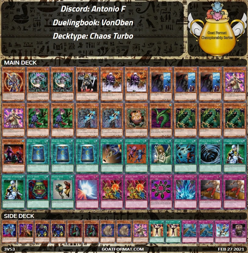 gfc3v3 5ac orig