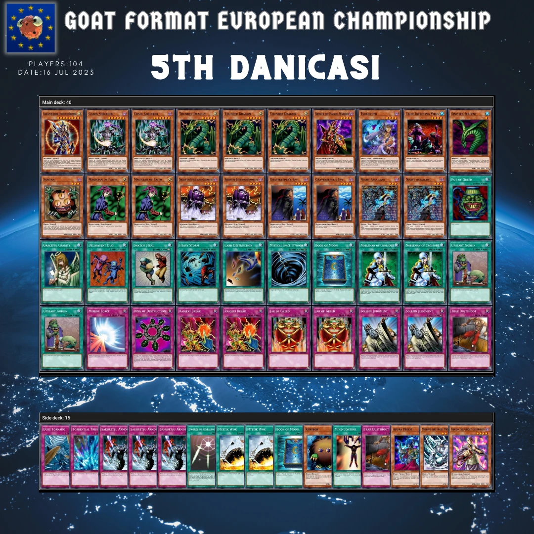 gfceu2 5 danicasi orig