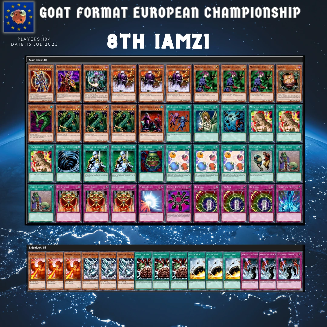 gfceu2 8 iamz1 orig