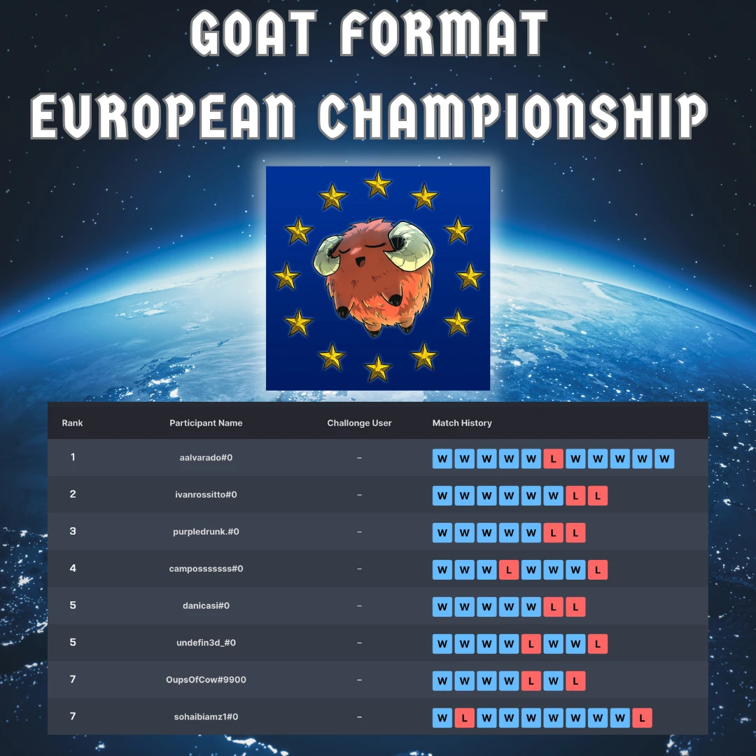 gfceu22 orig