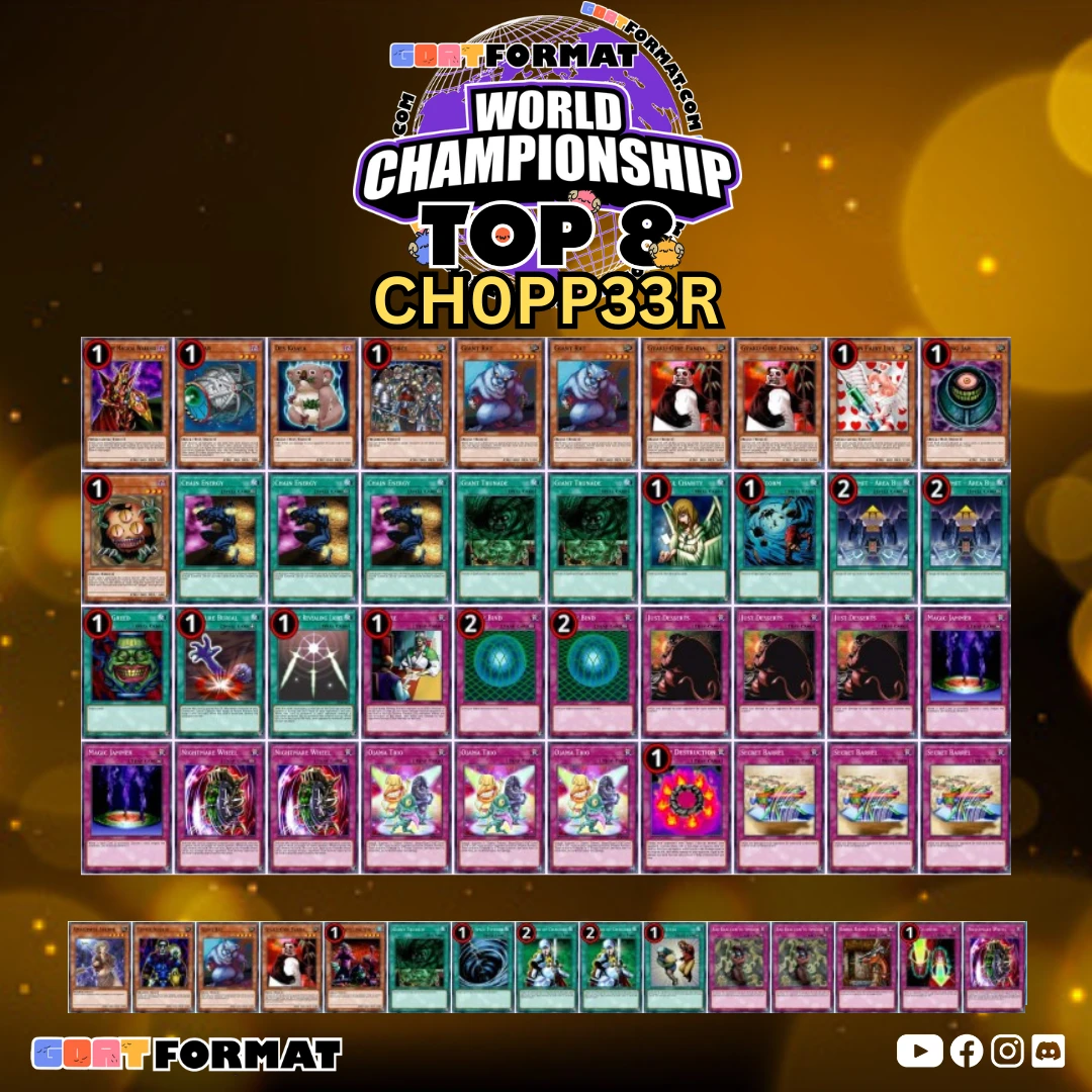 gfwc 2025 top 8 list choppeer orig