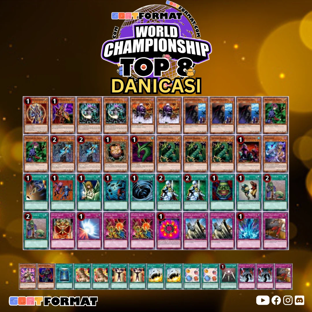 gfwc 2025 top 8 list dani orig