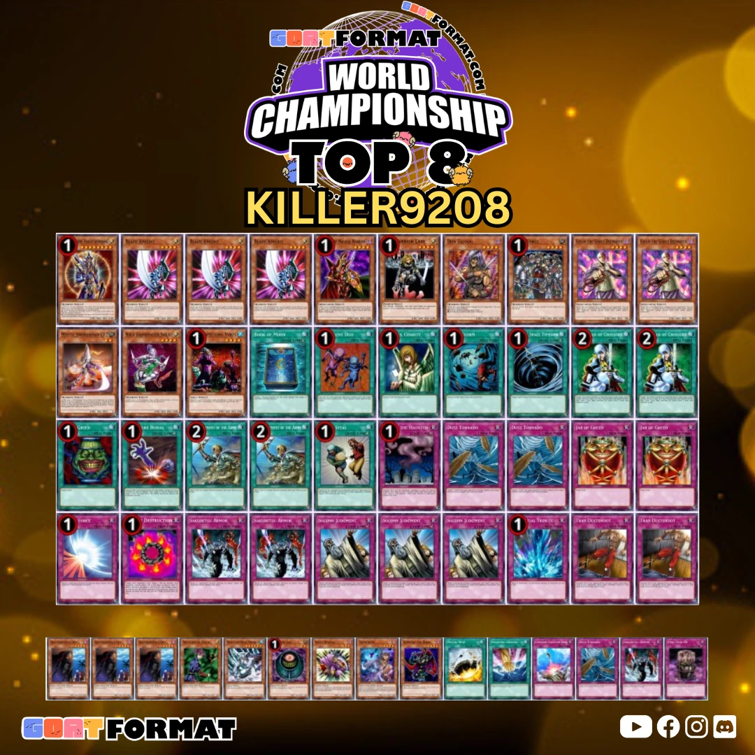 gfwc 2025 top 8 list killer orig
