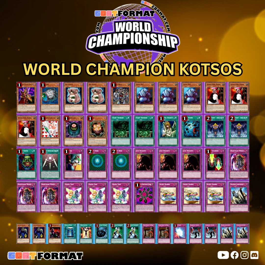 gfwc 2025 top 8 list kotsos orig