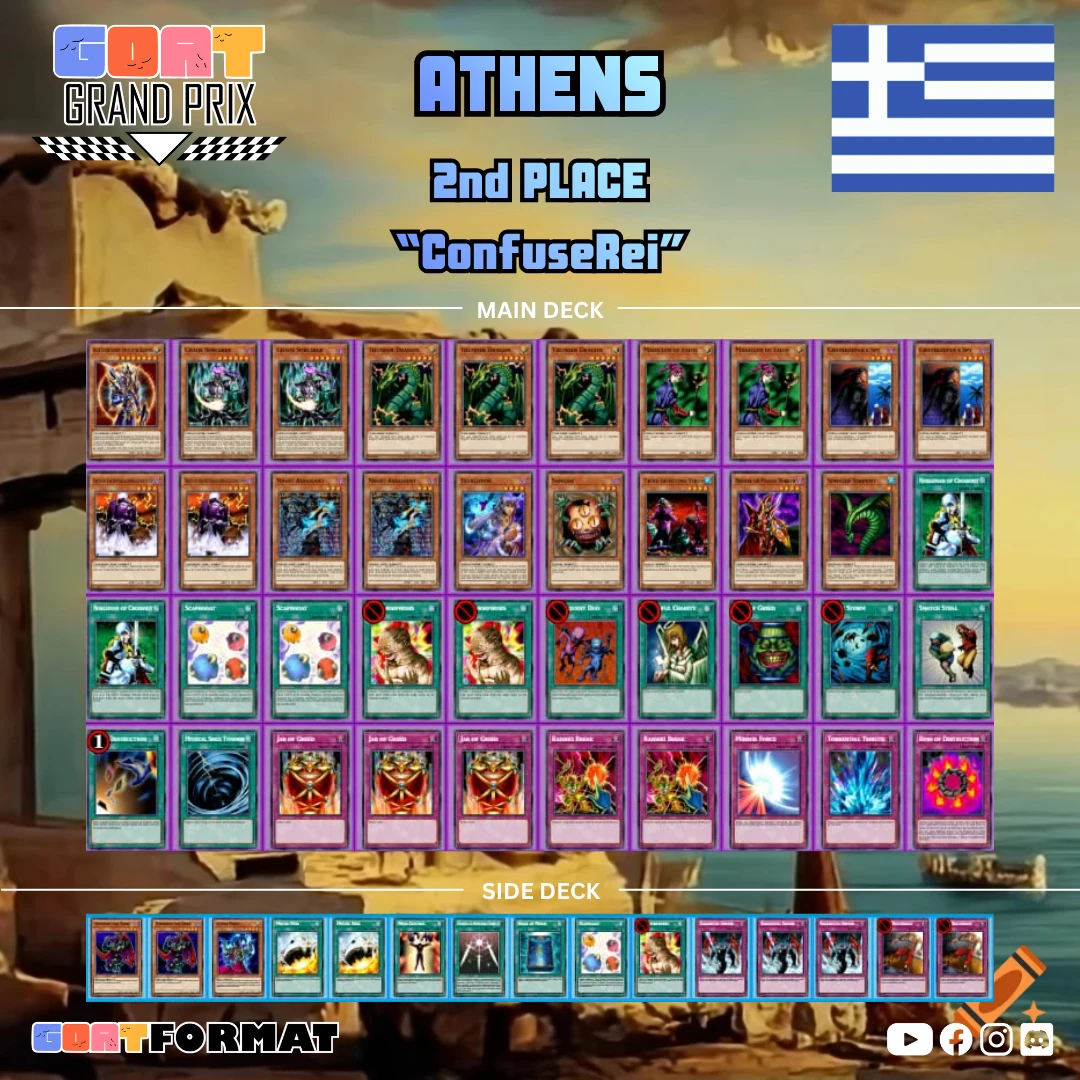 ggp athens 2026 vol 2 2nd place confuserei orig