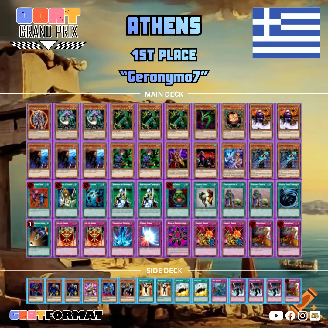 ggp athens 2026 vol 2 geronymo7 orig