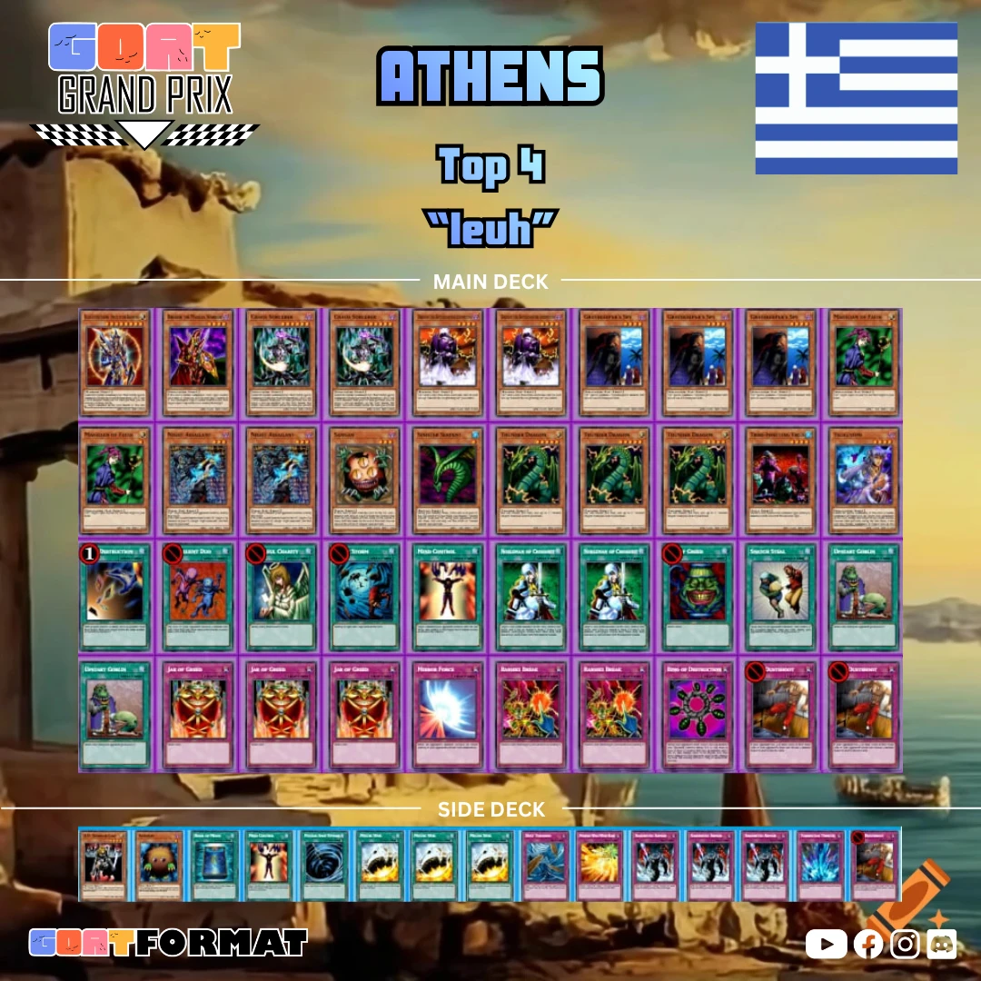 ggp athens 2026 vol 2 top 4 leuh orig