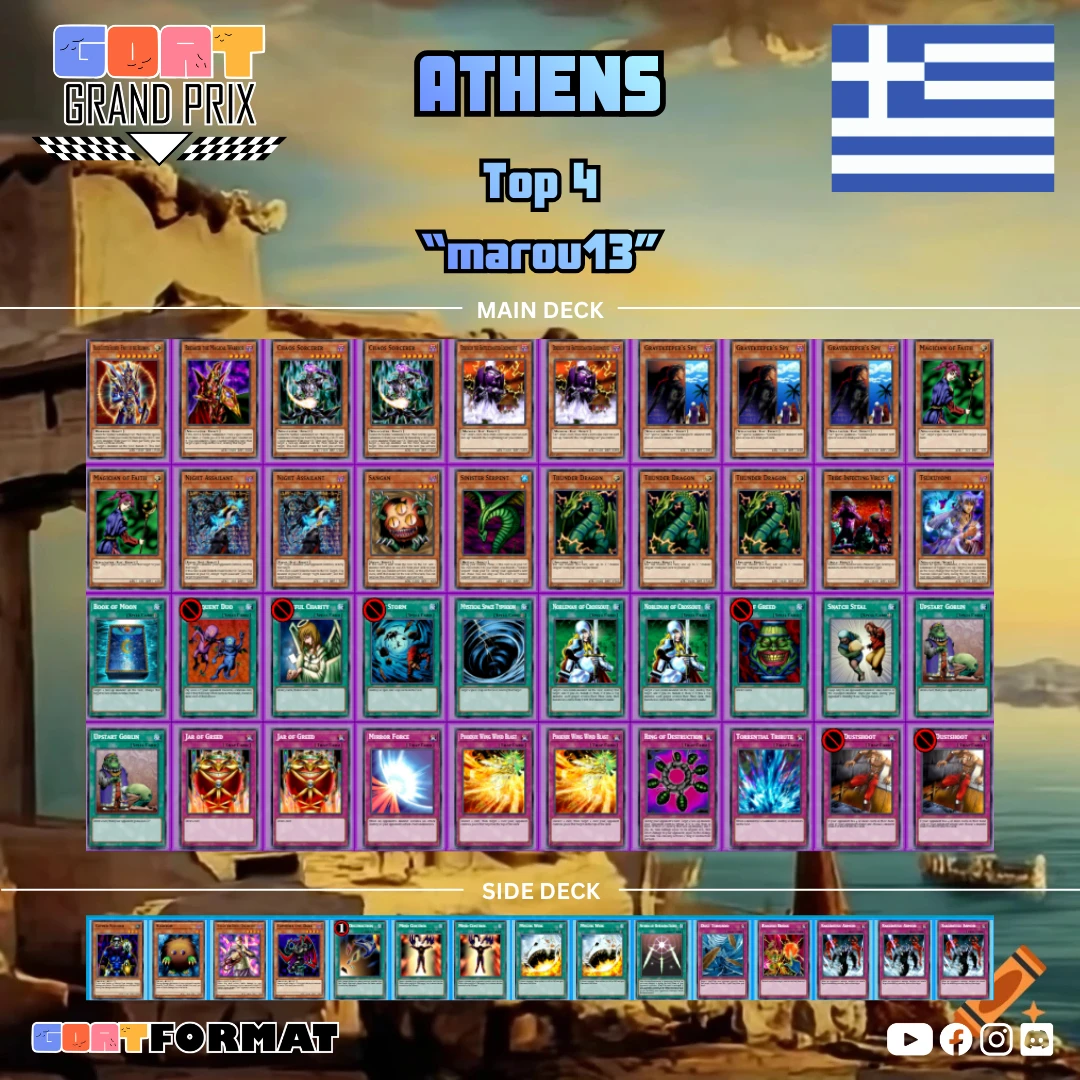 ggp athens 2026 vol 2 top 4 marou13 orig