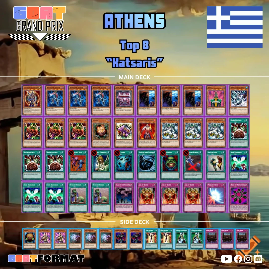ggp athens 2026 vol 2 top 8 katsaris orig