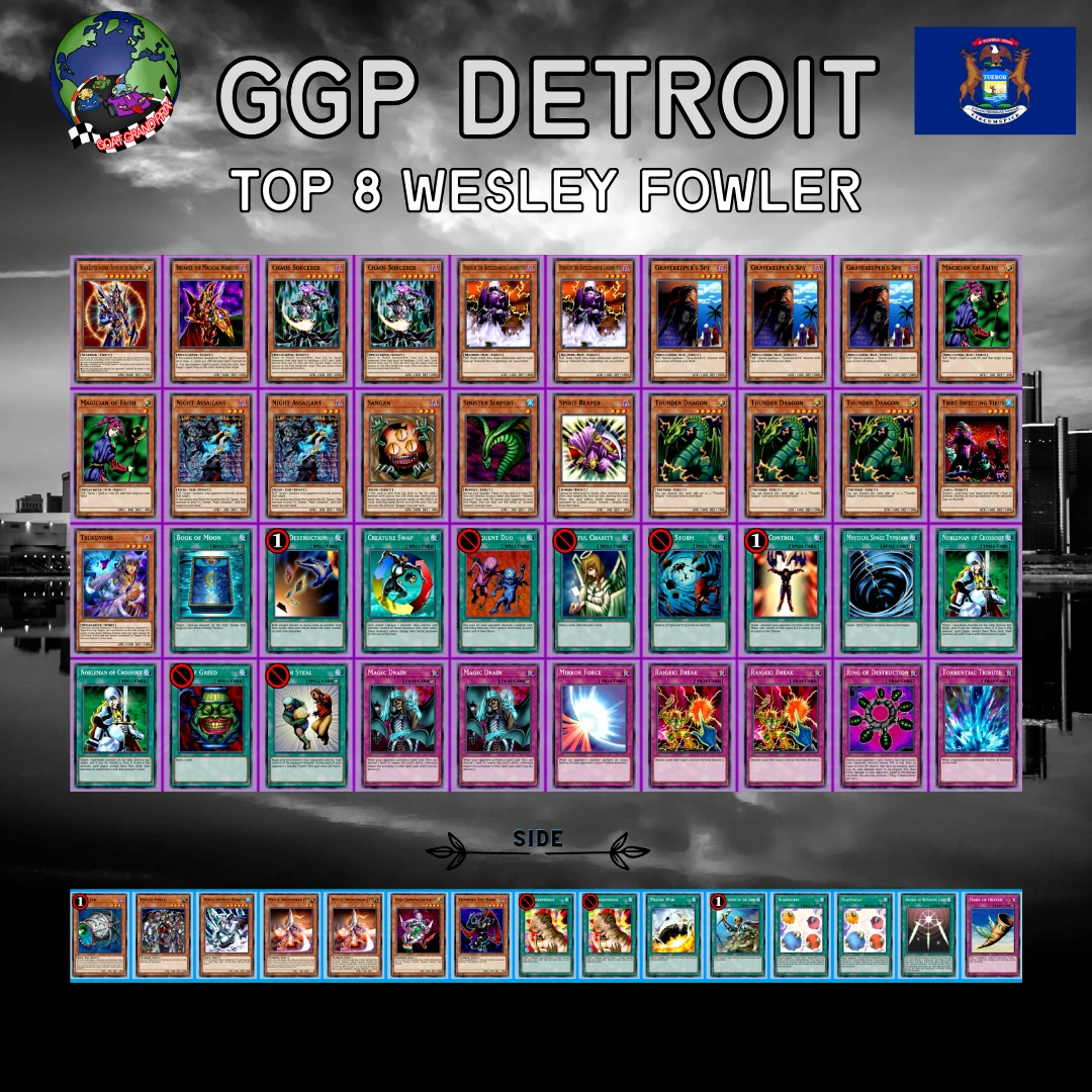 ggp d 8 wesley