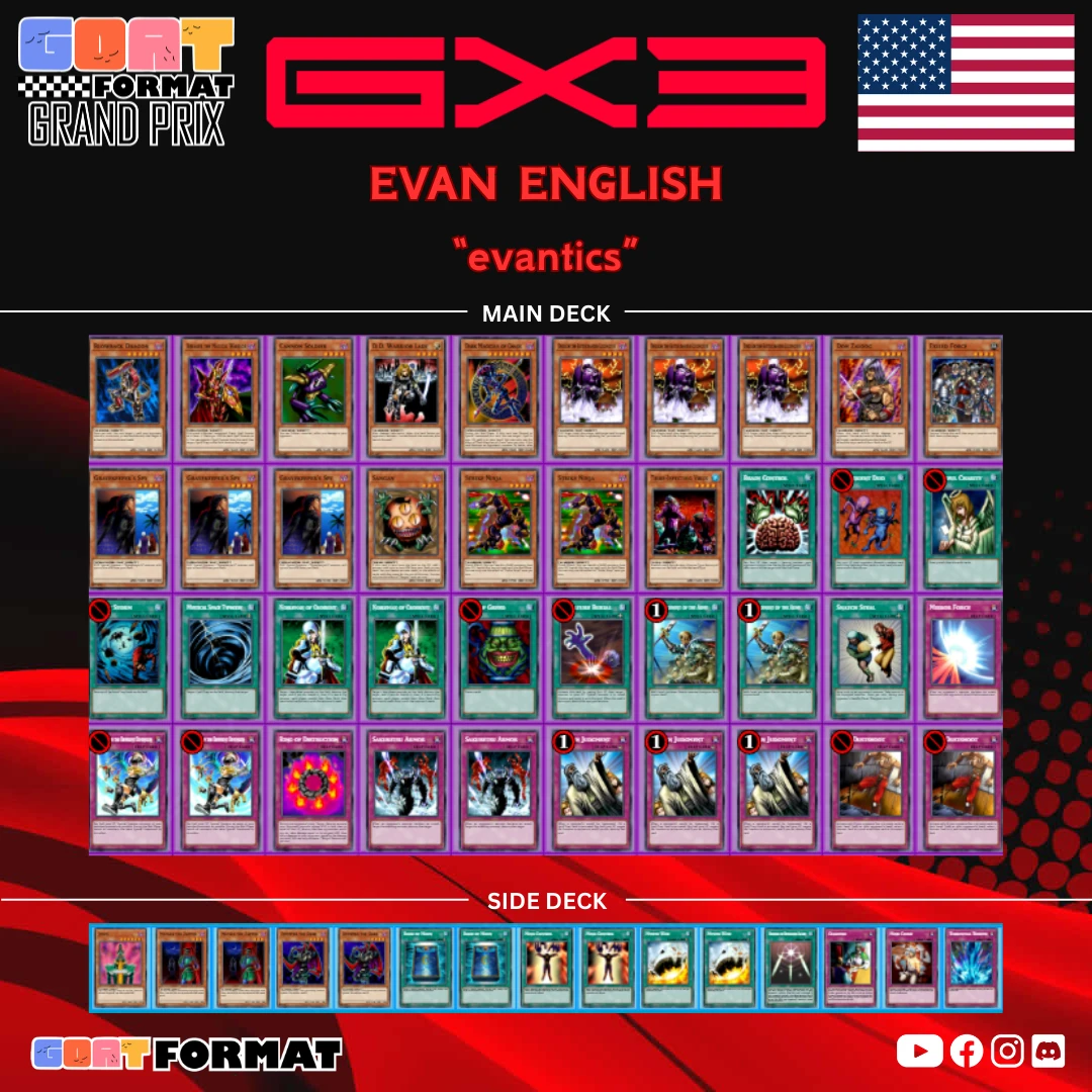 ggp genesis 2026 evantics orig