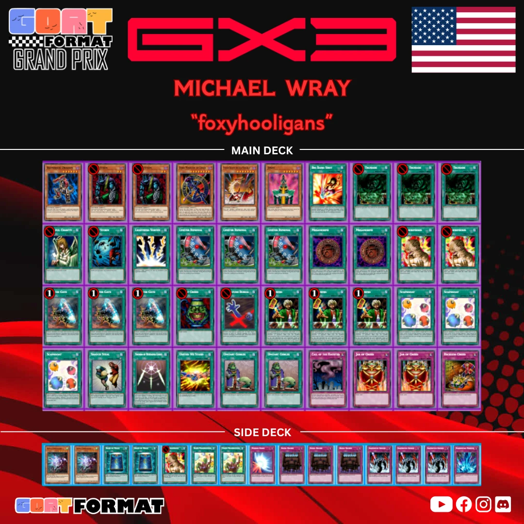 ggp genesis 2026 foxyhooligans orig