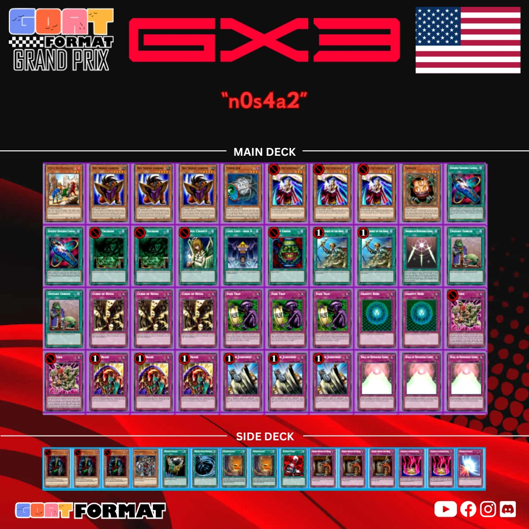 ggp genesis 2026 n0saa2 orig