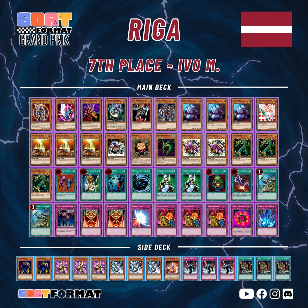 ggp latvia 2026 ivo orig
