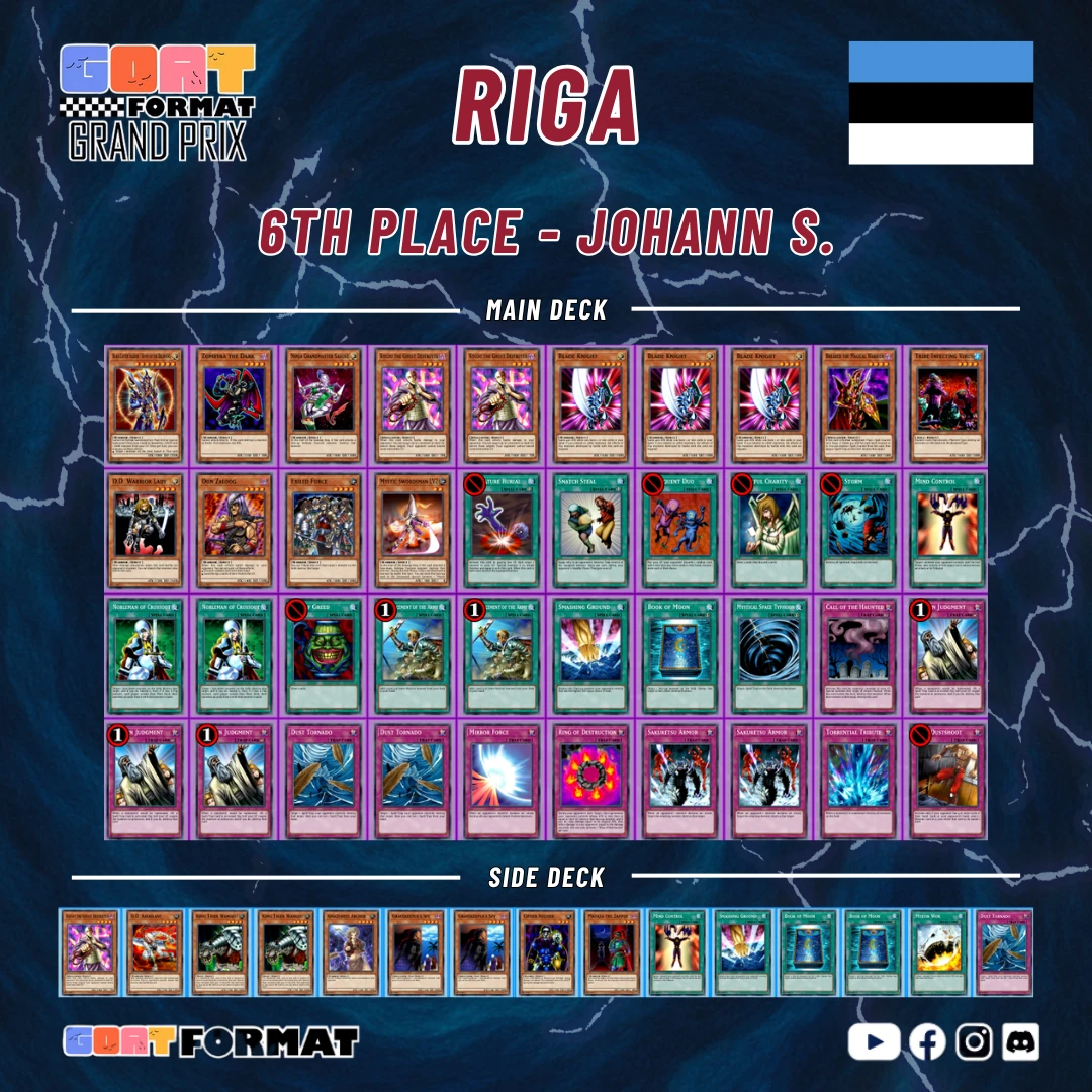 ggp latvia 2026 johann orig