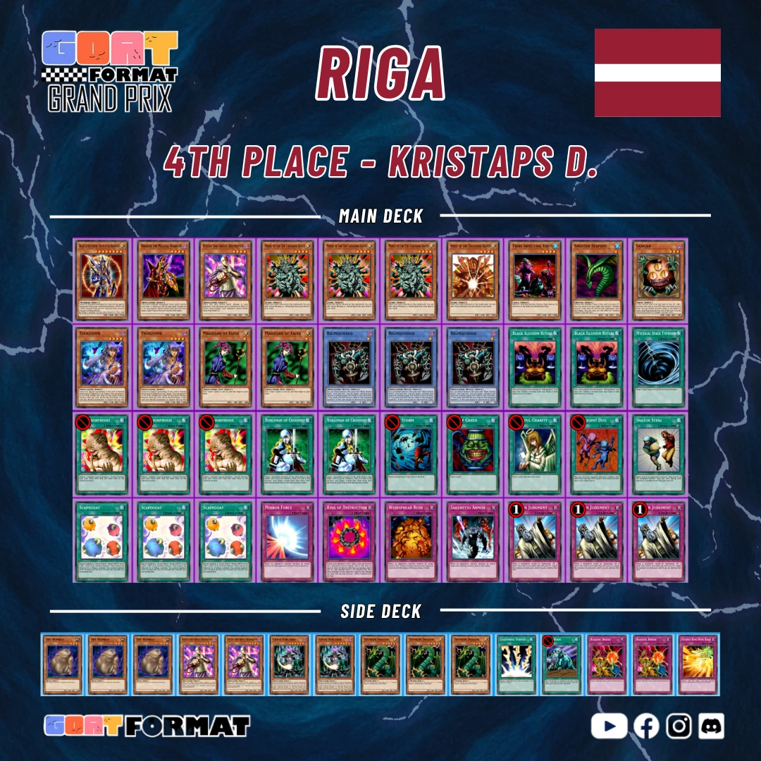 ggp latvia 2026 kristaps orig