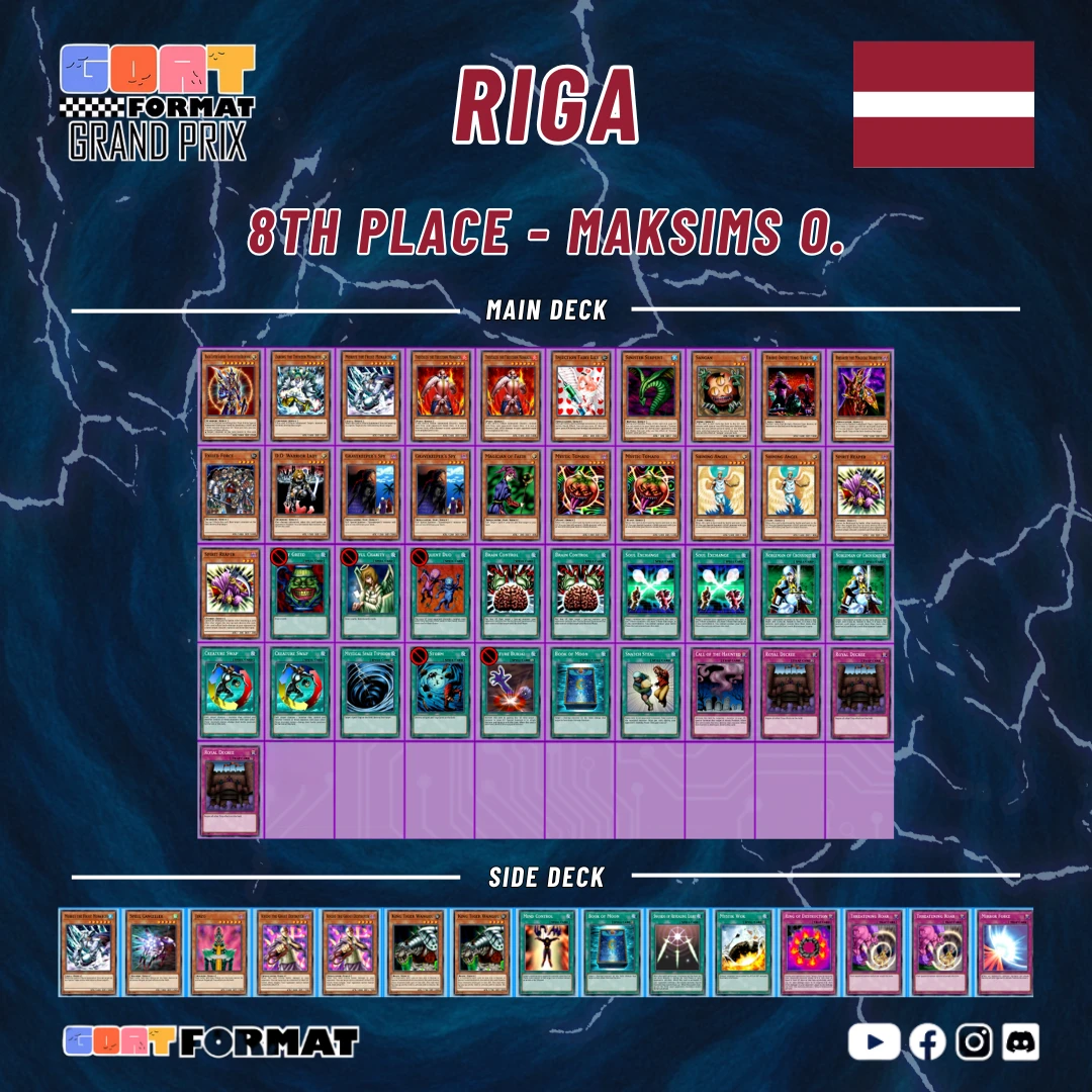 ggp latvia 2026 maksims orig