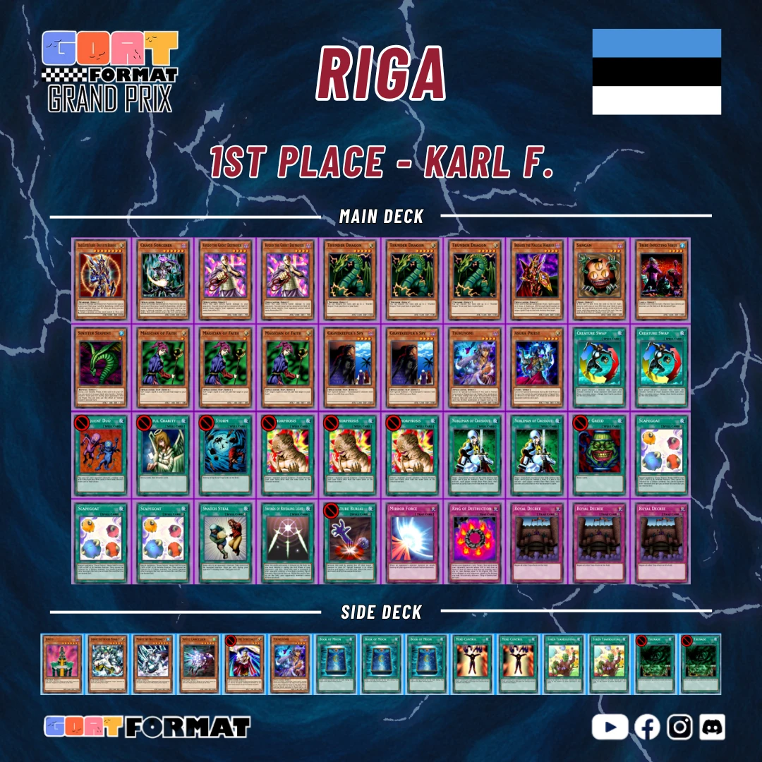ggp latvia 2026 riga orig