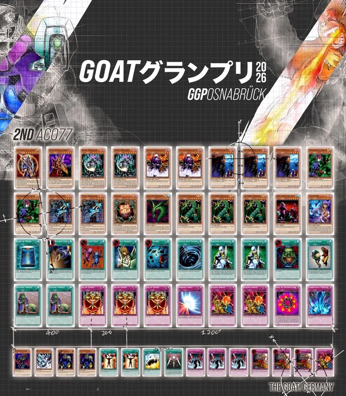 ggp osunbruck 2026 aco77 orig