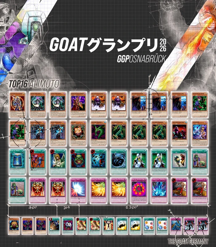 ggp osunbruck 2026 alimuto orig