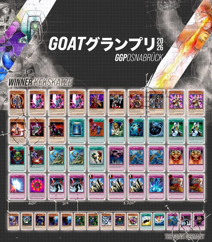 ggp osunbruck 2026 kekskateze orig