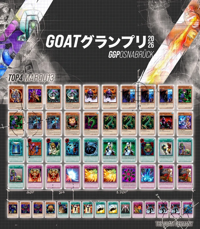 ggp osunbruck 2026 marou13 orig