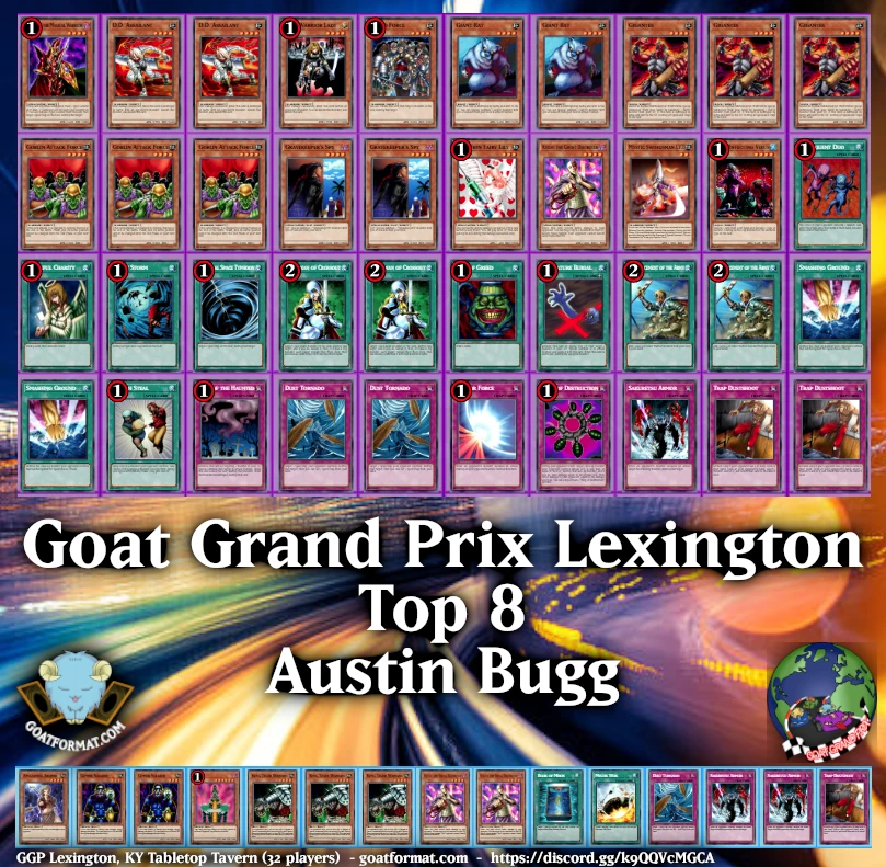 ggp18ab orig