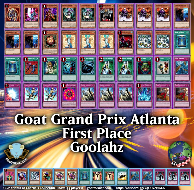ggpatl1go orig