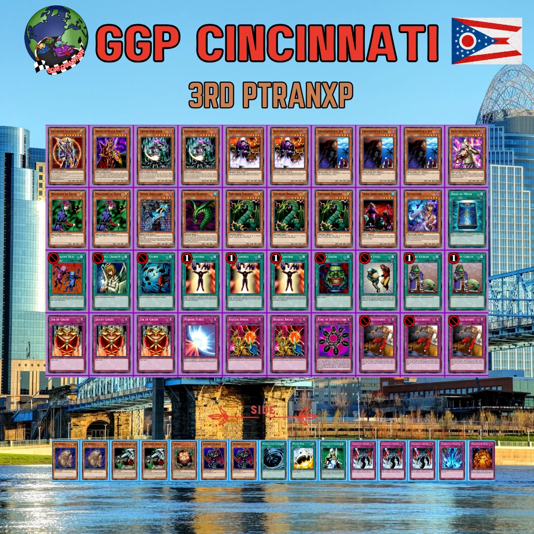 ggpcin3ptran orig