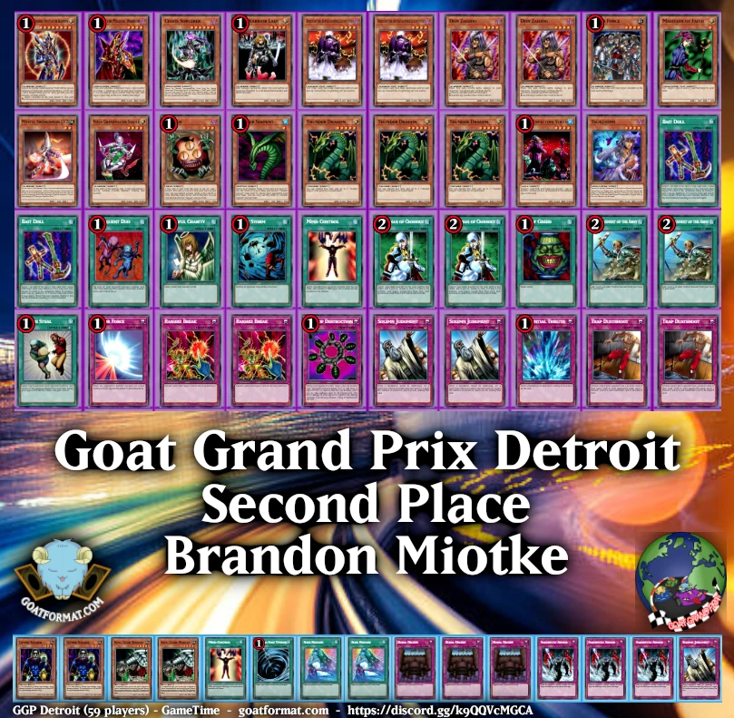 ggpdet2b orig